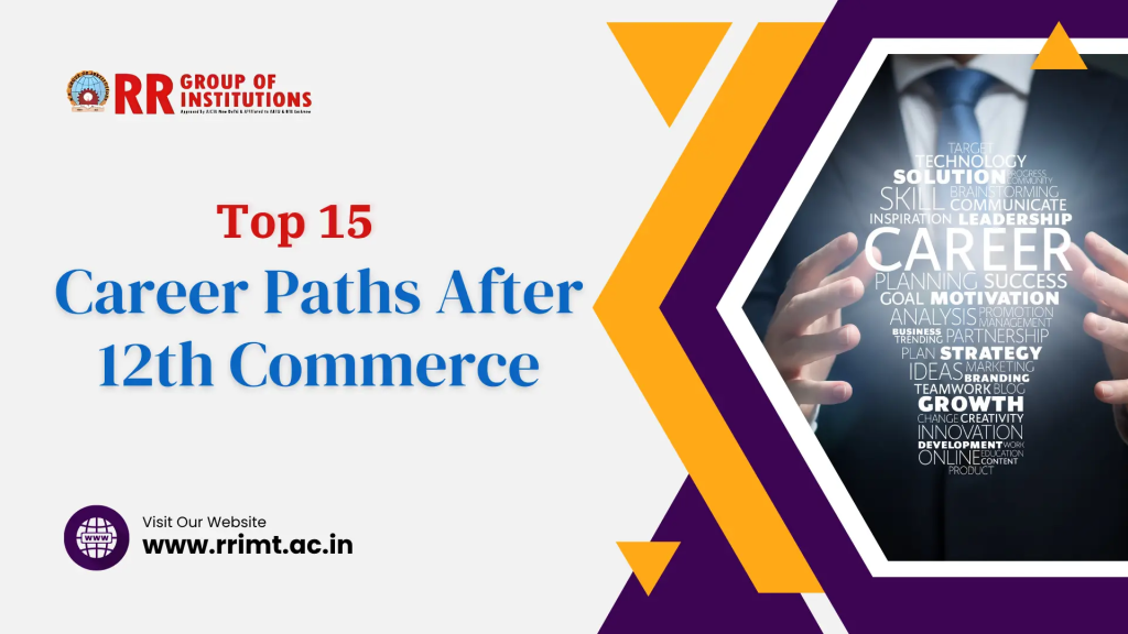 A flowchart showing career options after 12th commerce branching into four categories: Tech-Finance, Management, Professional Services, and Creative Industries.