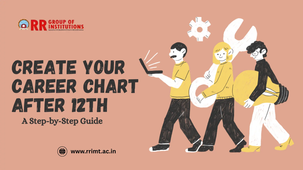 Create Your Career Chart After 12th