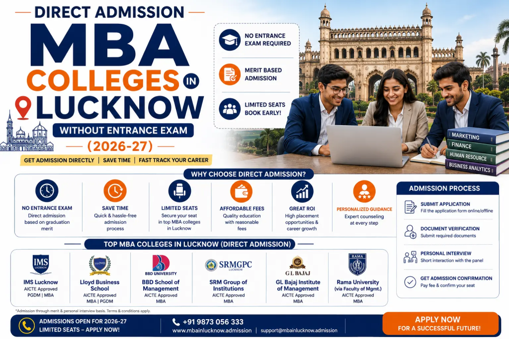 MBA Colleges in Lucknow Without Entrance Exam