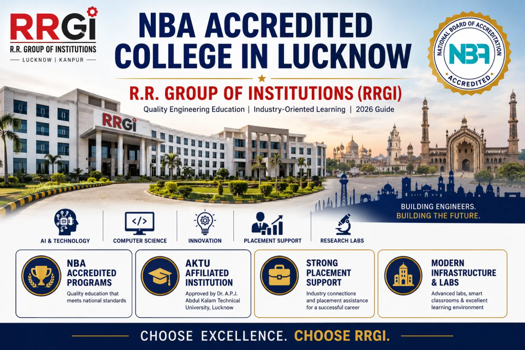 NBA Accredited College in Lucknow R.R. Group of Institutions (RRGI)
